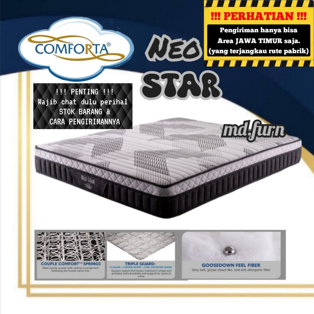 TFRS . Springbed Comforta Neo Star ( Matras / Kasur Saja ) 90 / 100 / 120 / 140 / 160 / 180 / 200