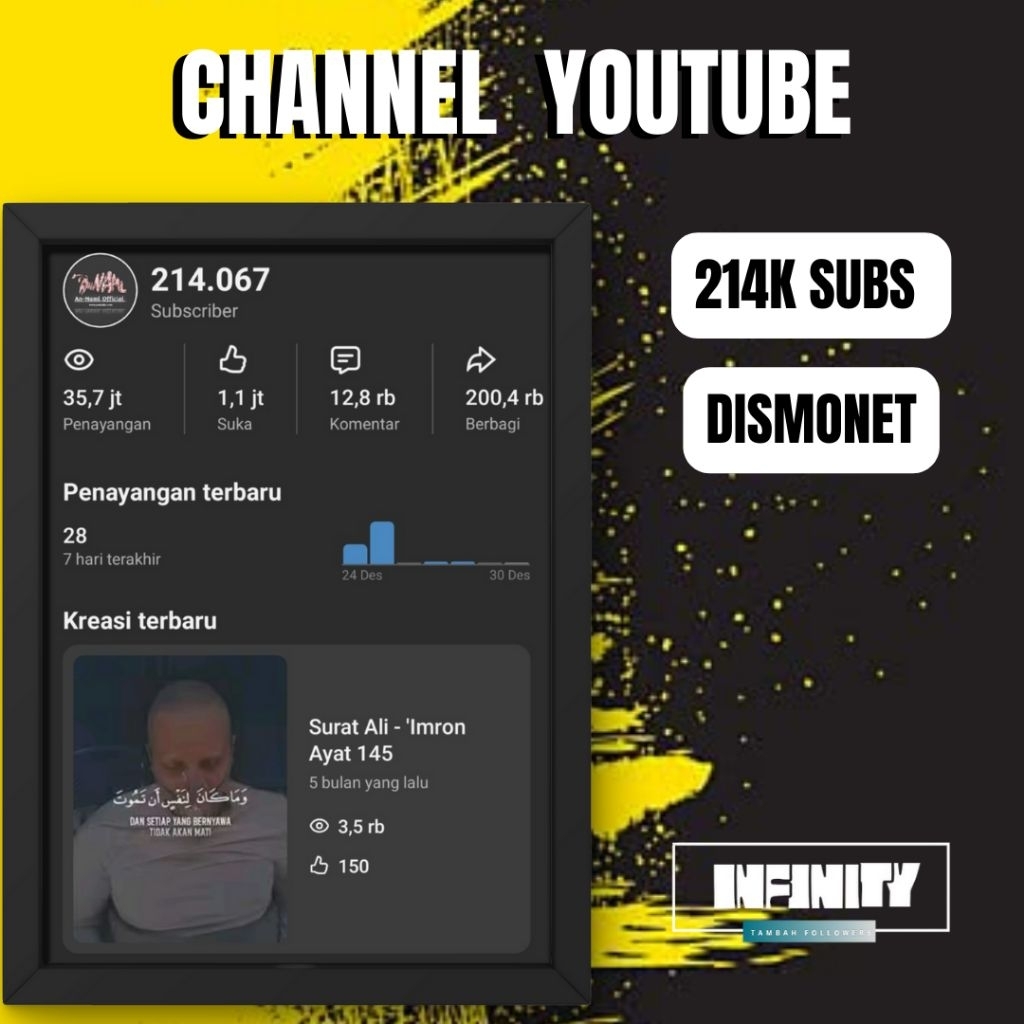 CHANNEL YOUTUBE CENTANG 214K SUBSCRIBER