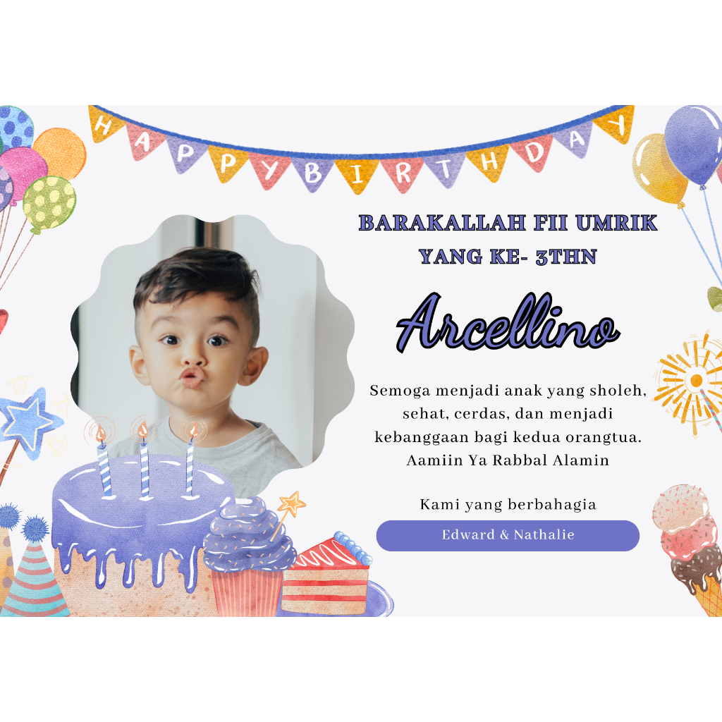STICKER/KARTU /TASYAKURAN ULANG TAHUN/Kartu Ucapan Ulang Tahun/Card Birthday