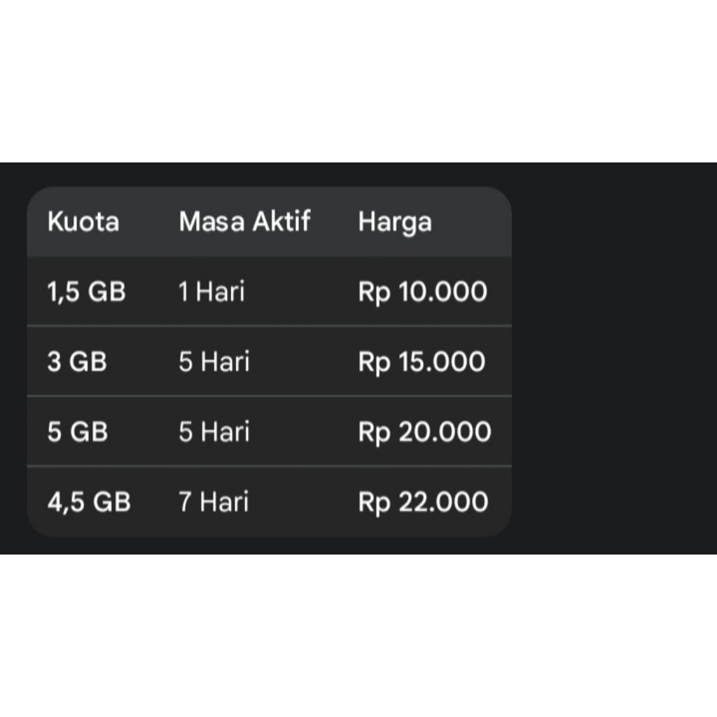 voucher data telkomsel