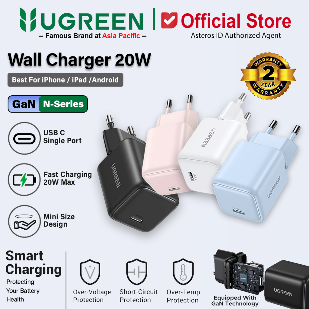 UGREEN Kepala Adaptor Charger 20W GaN N PD Fast Charging Type C For iPhone iPad Samsung Android