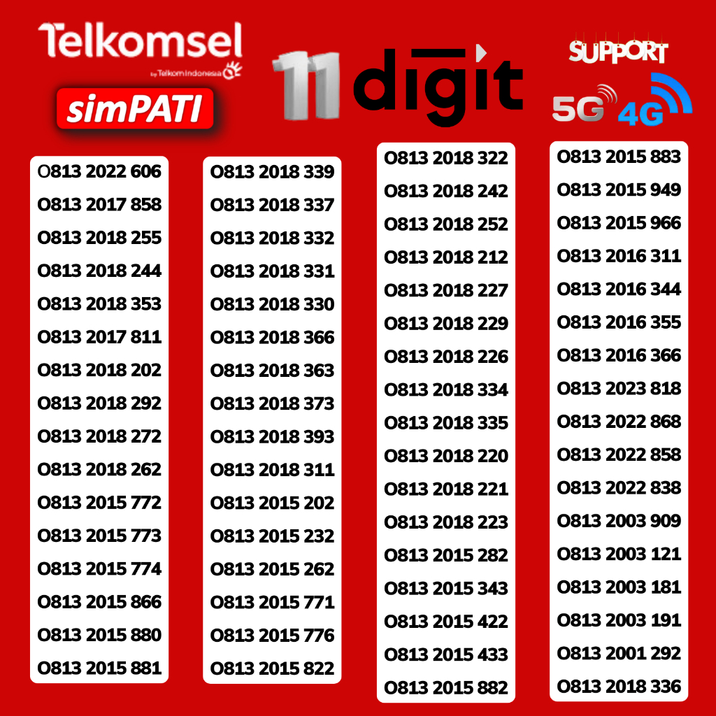 Nomer Cantik Telkomsel Simpati - Kartu Perdana 11 Digit - Nomor Cantik Telkomsel Simpati 11 Digit Bo