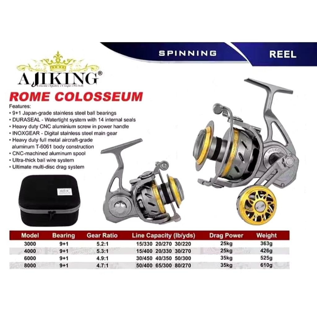 reel pancing Ajiking Rome Colosseum