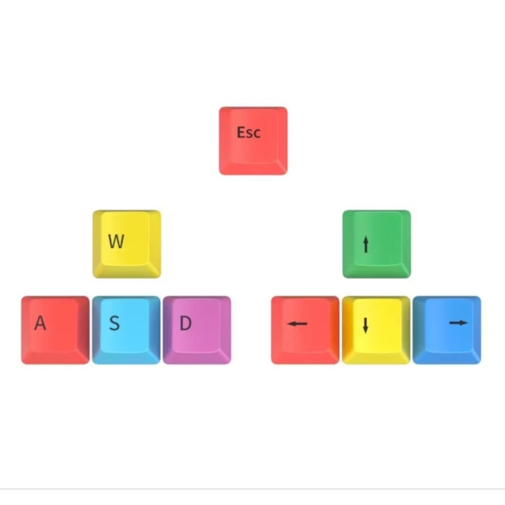 KEYCAPS Royal Kludge Mechanical Keyboard keycaps - red/blue/pink/yellow/green