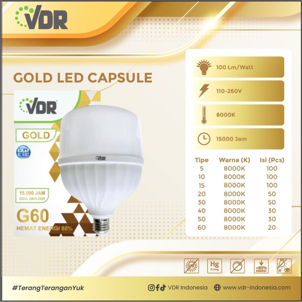 VDR LAMPU LED KALSUP TURBO GOLD 5W.10W.15W.20W.30W.40W.50W.60W GROSIR