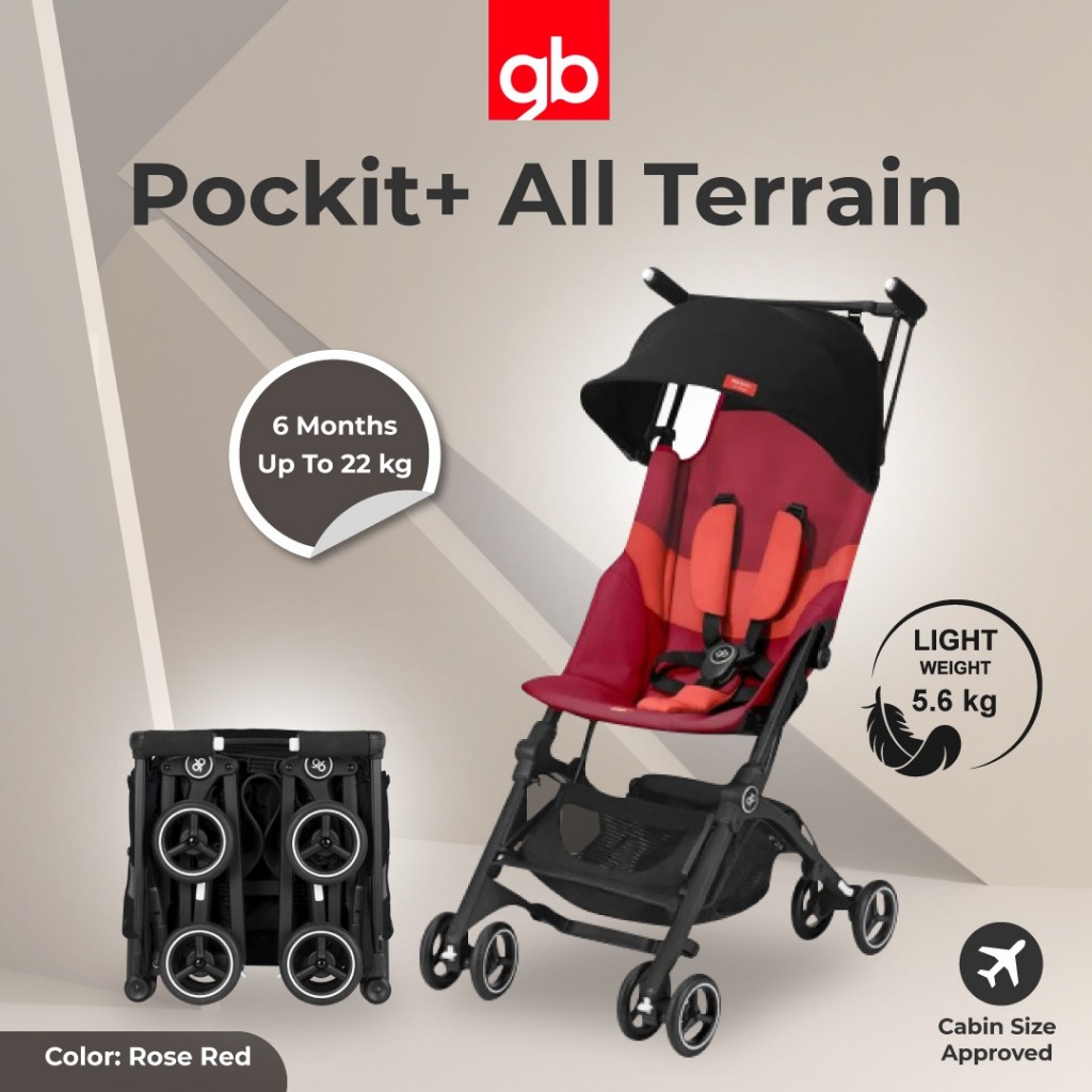 GB Pockit+ All Terrain Y Stroller