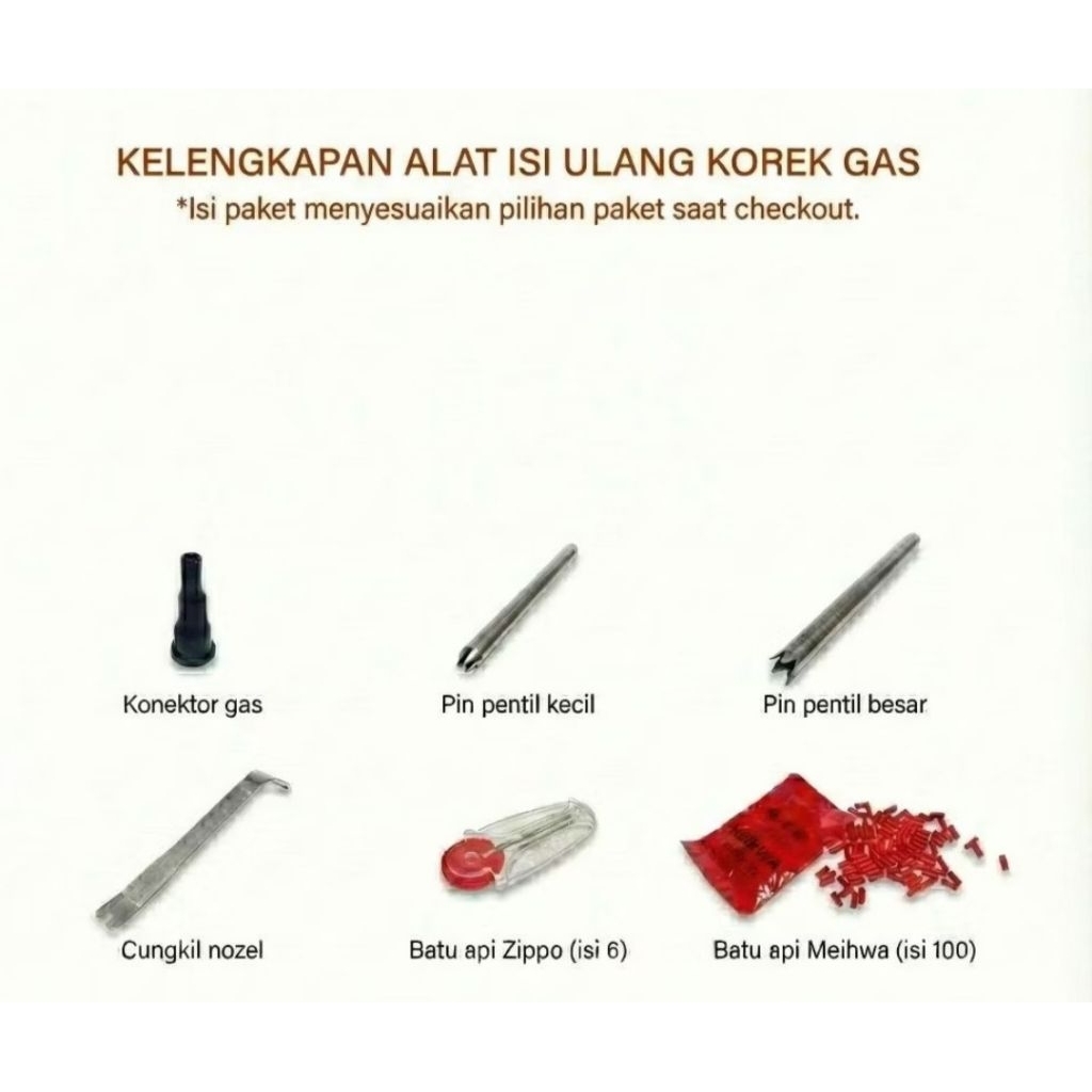 Alat Isi Ulang Korek Gas – Tool Kit untuk Refill & Perawatan