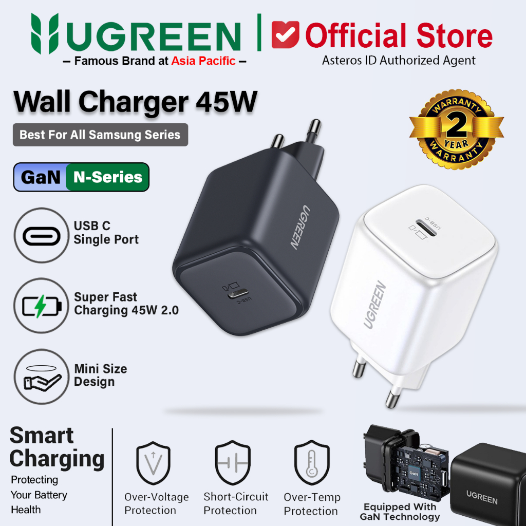 UGREEN Gan N Series Kepala Charger Samsung 45 Watt Super Fast Charging 2.0 65052