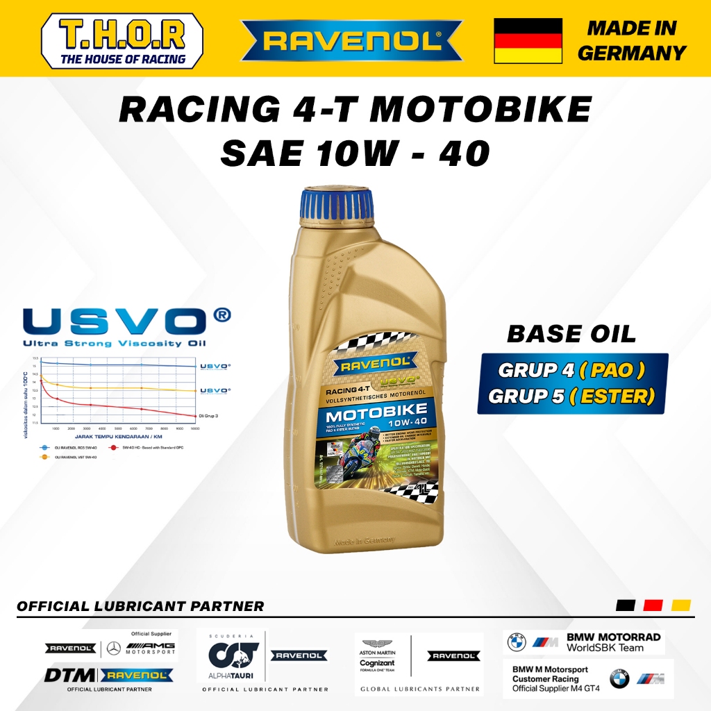 OLI MOTOR RAVENOL MOTOBIKE RACING 4-T 10W-40 1L (Made in Germany)