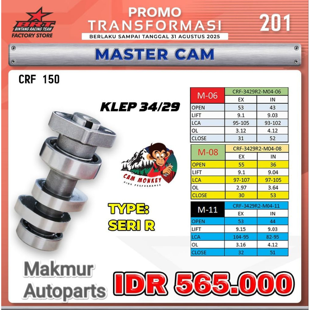 MASTER CAM NOKEN AS CRF 150 BRT KLEP 34/29 TYPE : SERI R CRF150