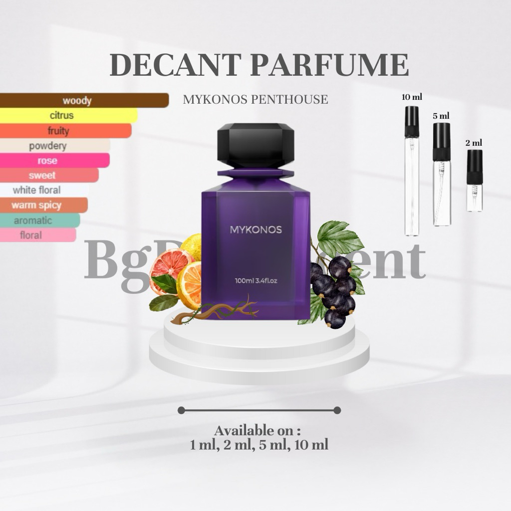 Decant Parfum Mykonos Penthouse