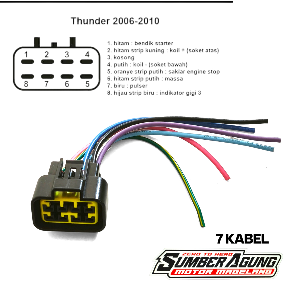 Socket Soket CDI Suzuki Thunder 125 2006-2010 7 Kabel Good Quality MKM