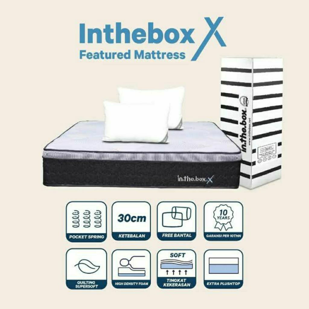Inthebox x kasur springbed