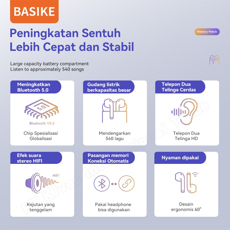 best deals basike headset tws bluetooth 5.0 tw90 bass kuat panggilan noise reduction kasus pengisian