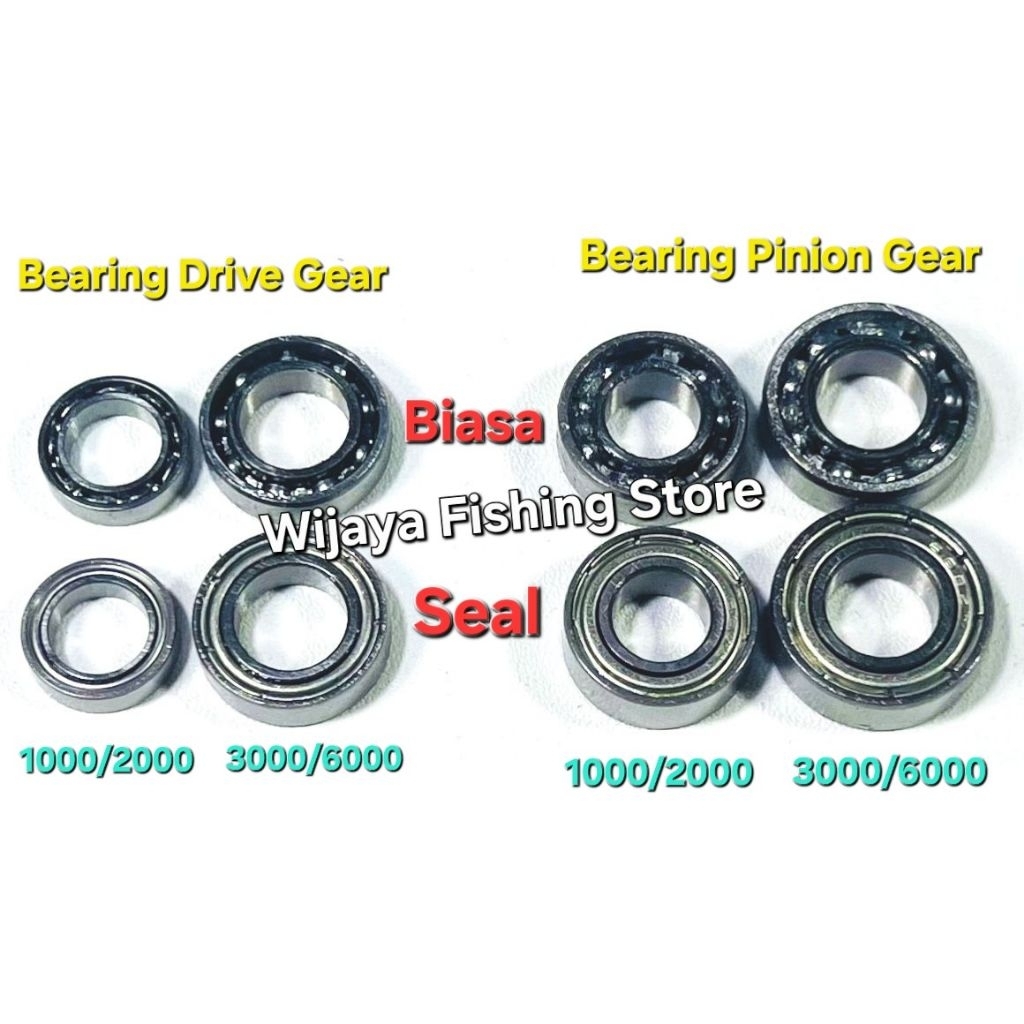 Bearing Reel Pancing Oncak untuk Drive Gear dan Pinion Gear