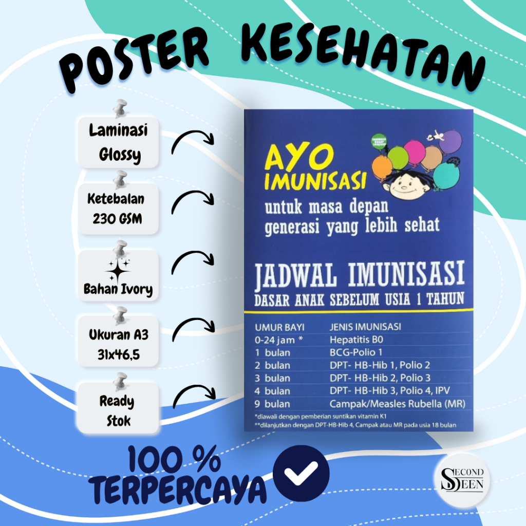 Poster Ayo Imunisasi | Jadwal Imunisasi Anak – Poster Kesehatan