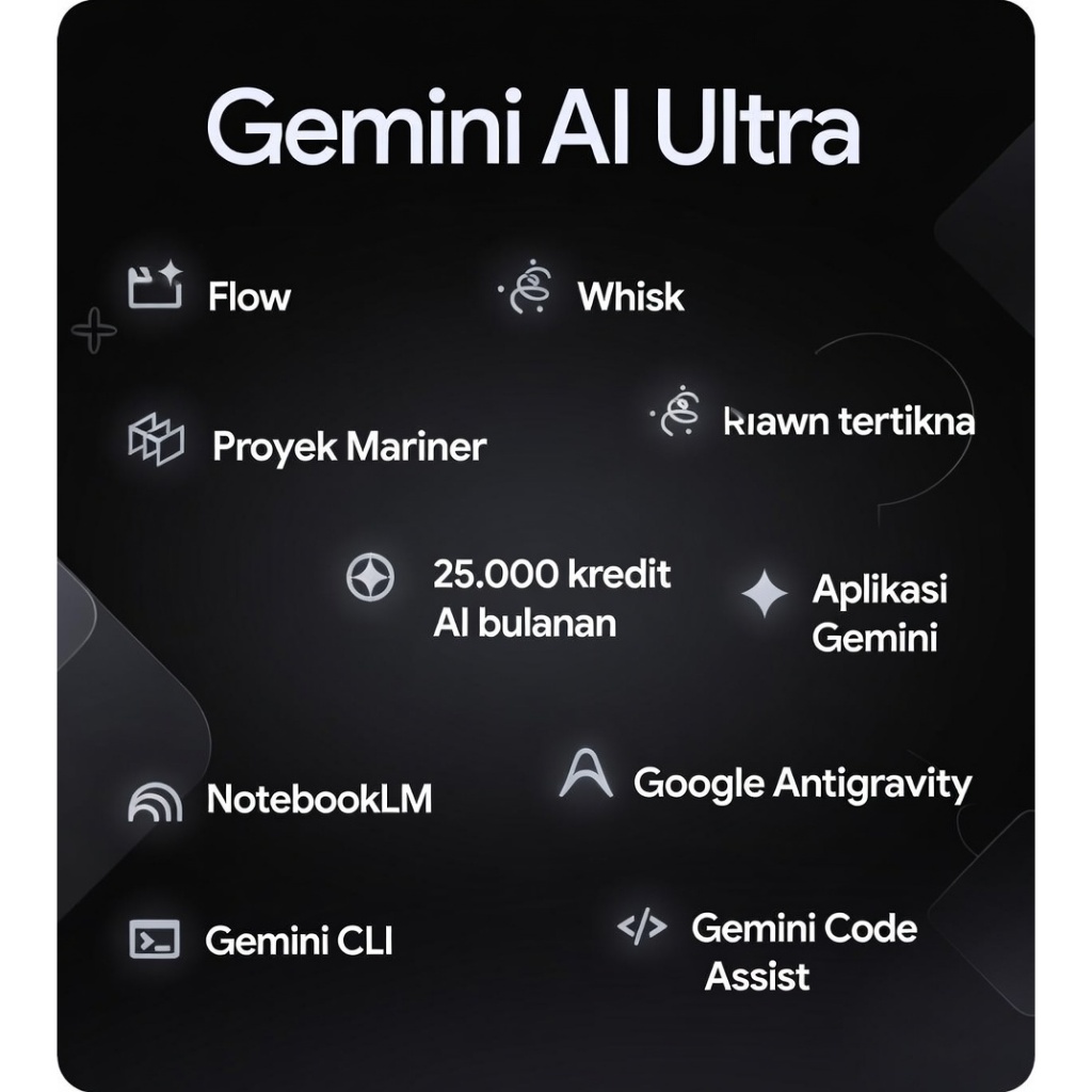 Gemini AI ULTRA Veo 3 Gemini Flow Whisk 45000 Credit Generate Text to Video Image to Video