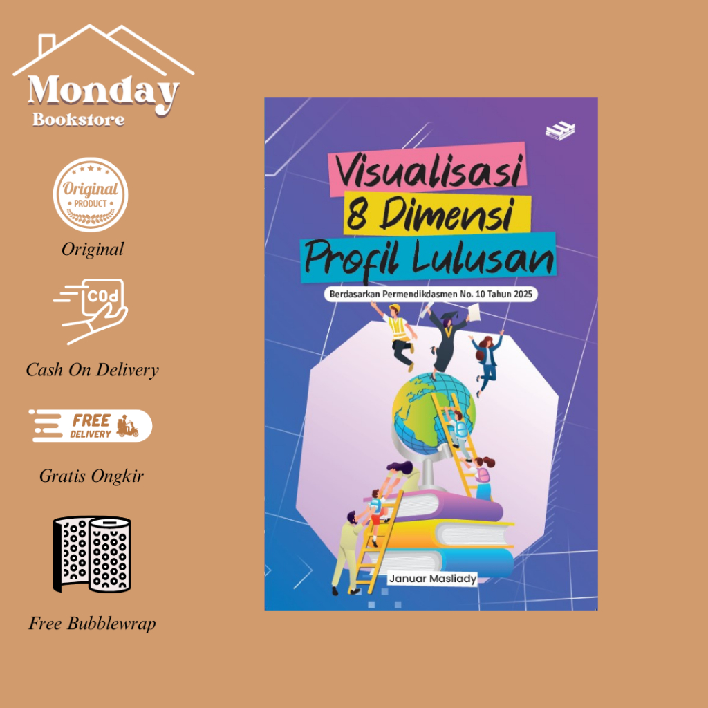 VISUALISASI 8 DIMENSI PROFIL LULUSAN