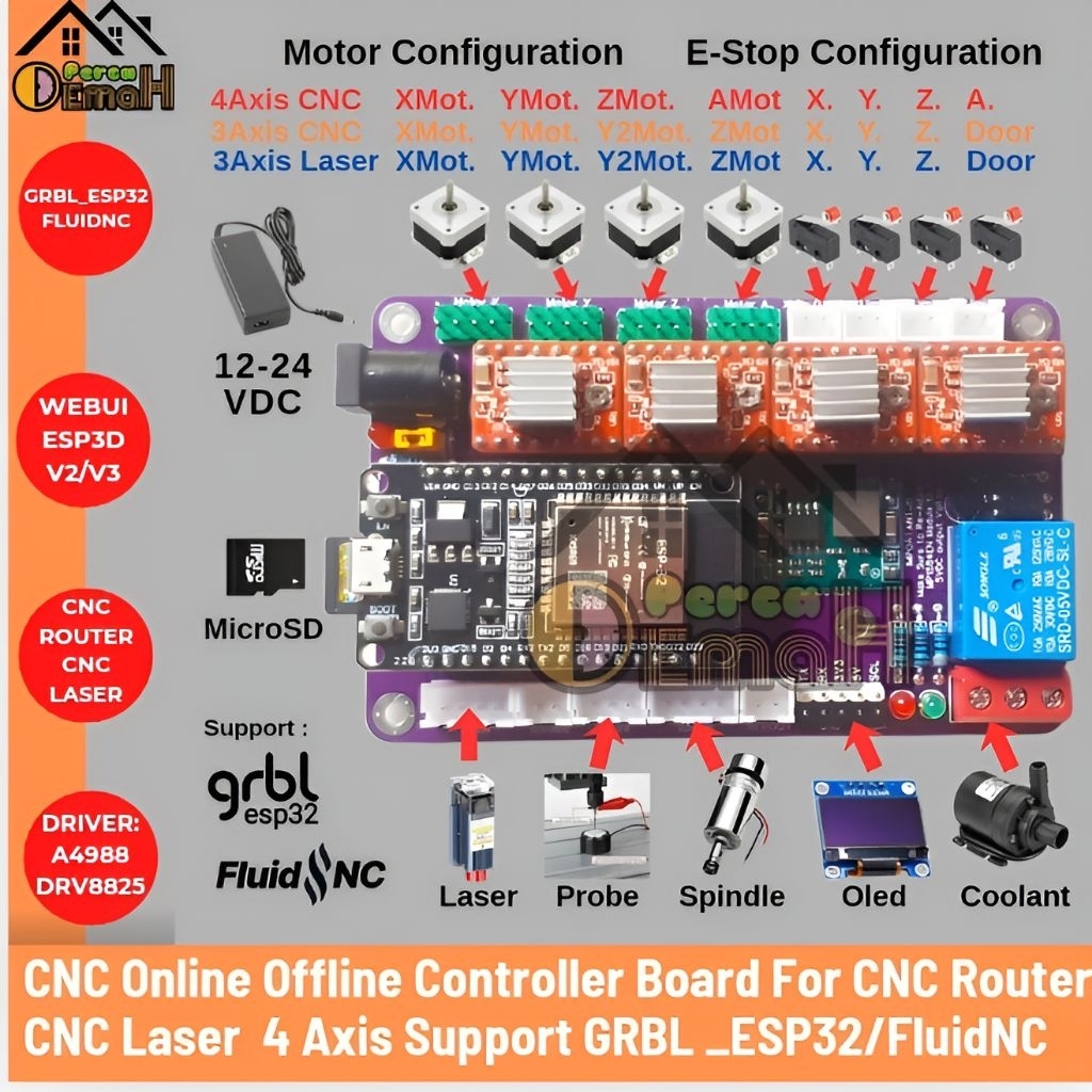 Offline CNC Router/Laser Controller Board GRBL ESP32/FluidNC With Y Axis Dual Motor Configuration Co