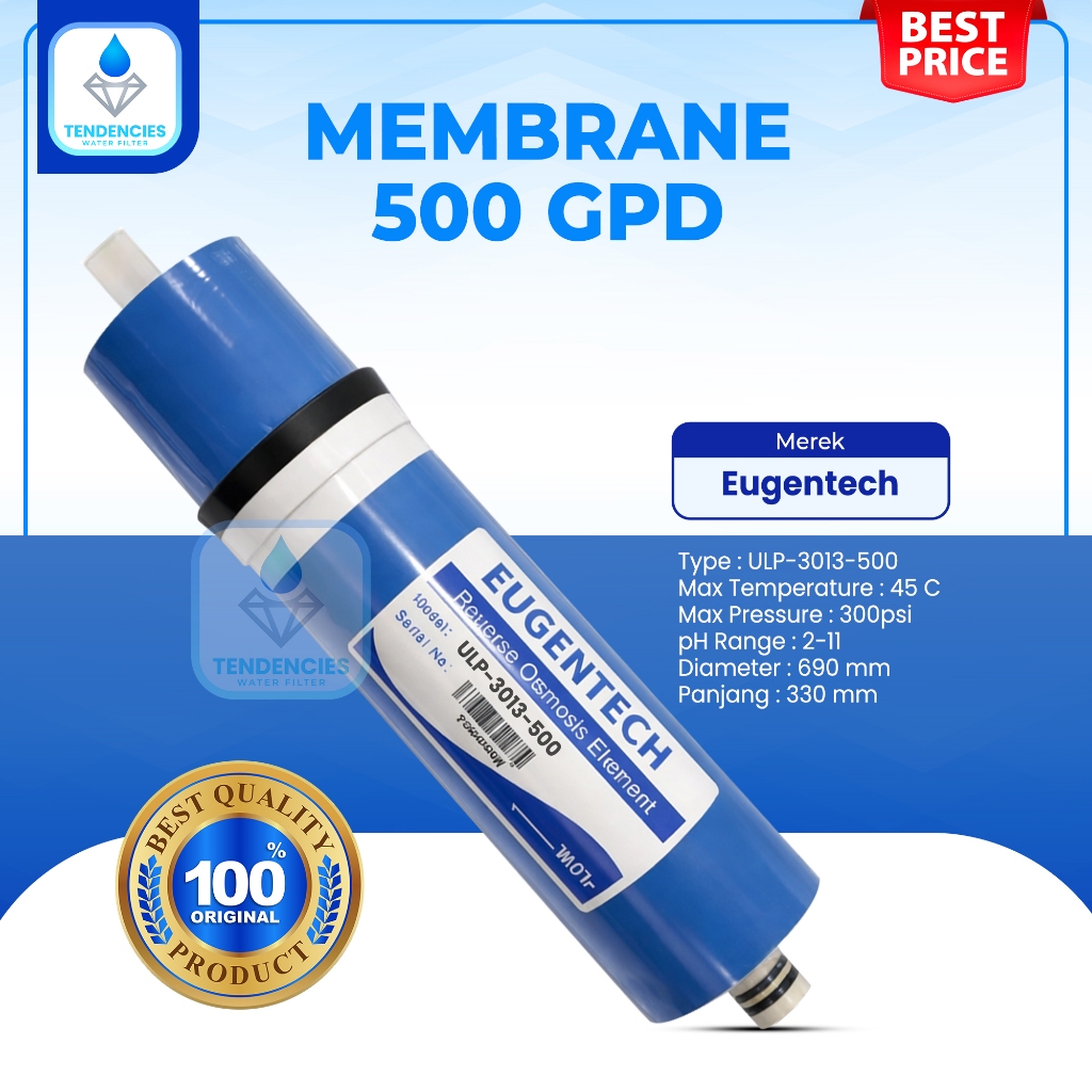 Membran RO 100 & 500 GPD Filter Air Minum Reverse Osmosis Rumah Tangga Depot Isi Ulang