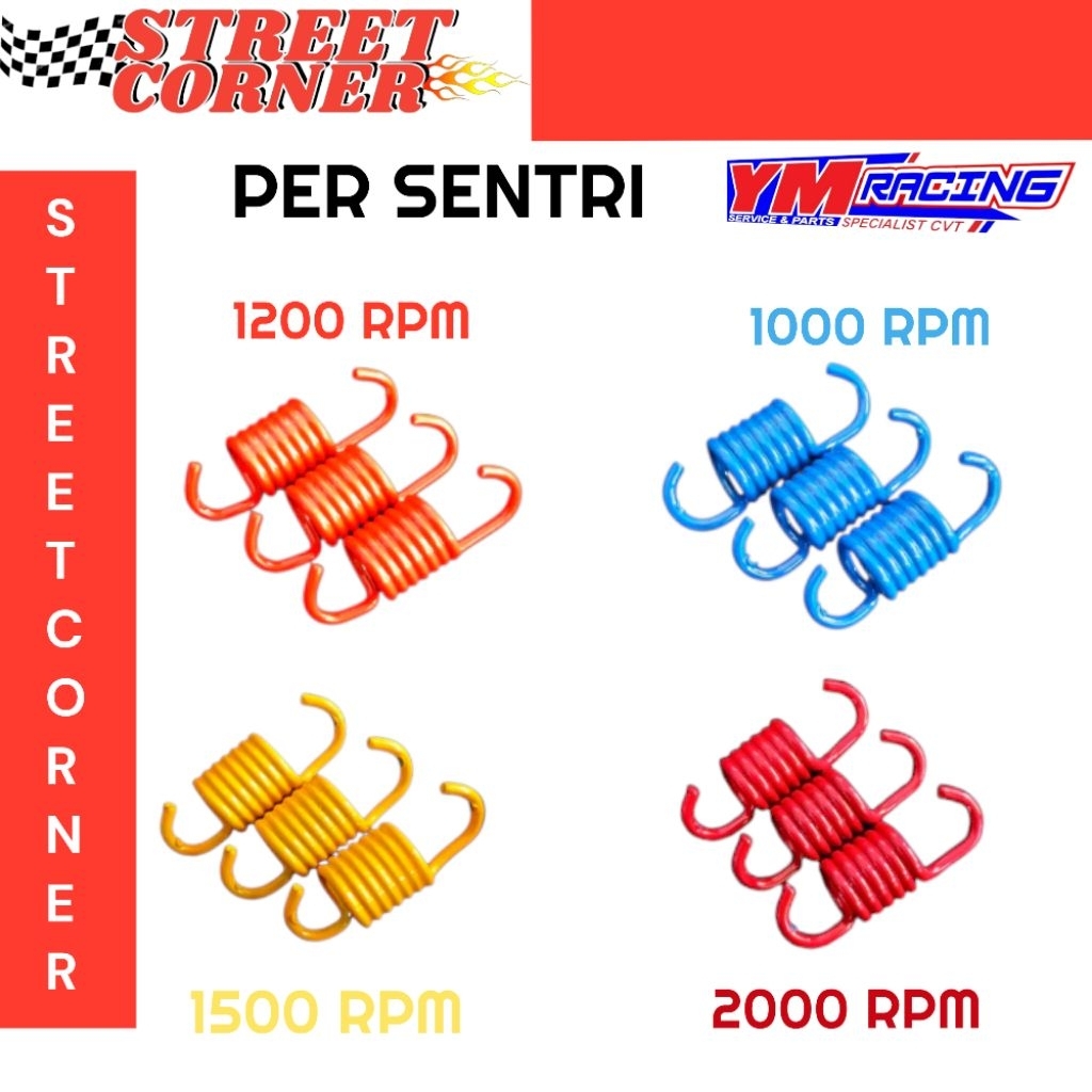 PER SENTRI 1000/1200/1500/2000/ PER GANDA YM RACING