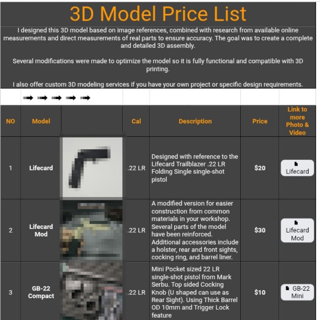 File STL/CAD untuk 3D Printing/Machining