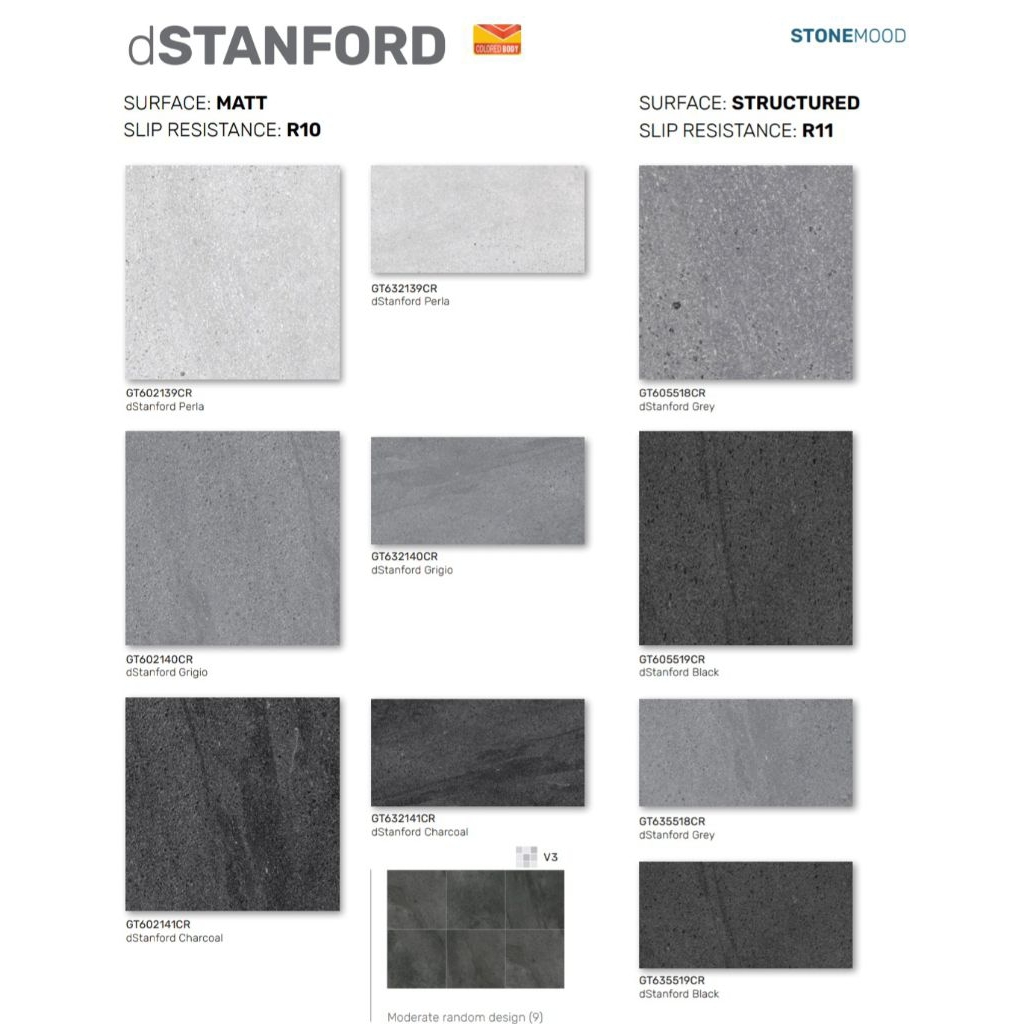 Roman Granit dStanford 30x60 Perla Grigio Charcoal Black Grey Stanford granit lantai dinding tembok 