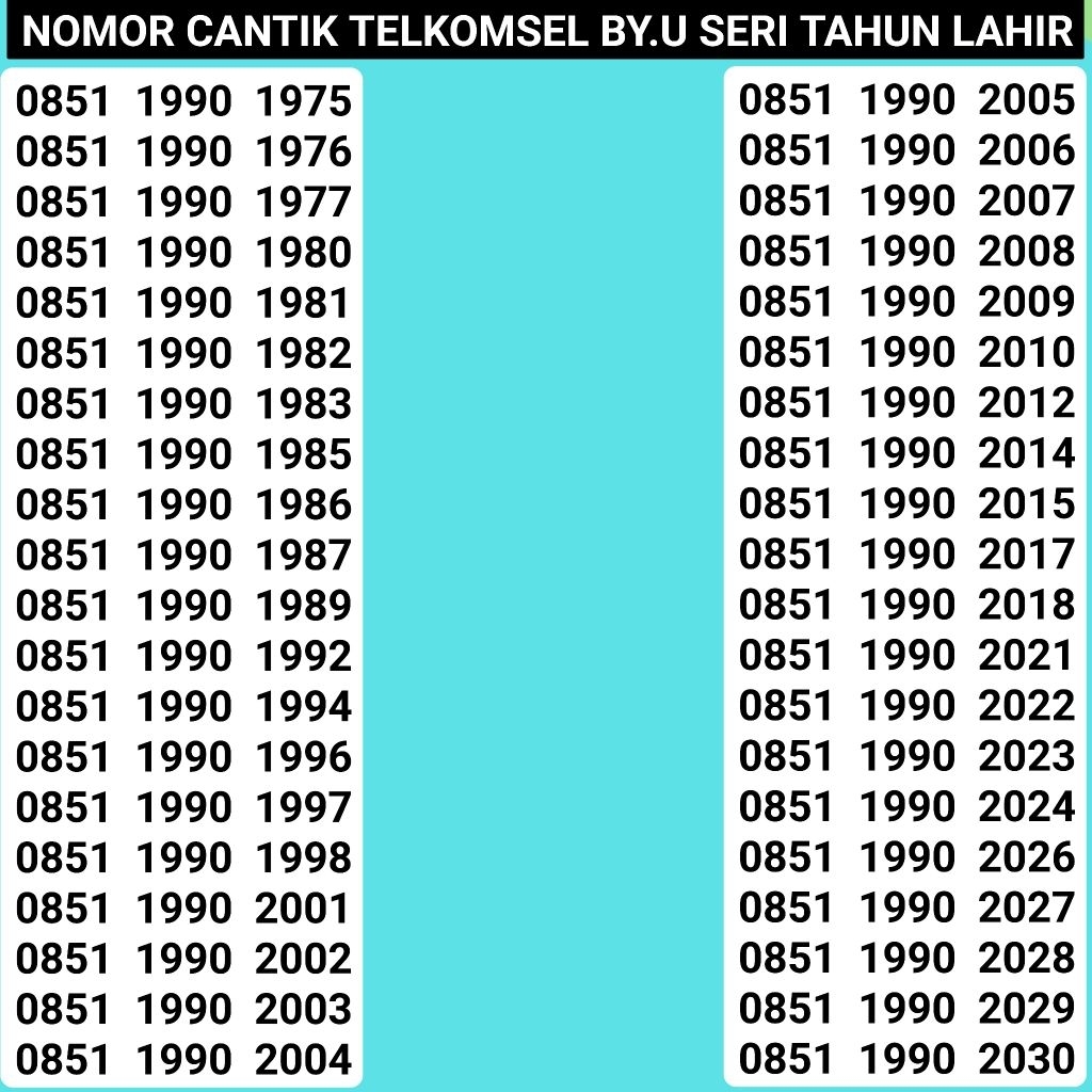 Kartu Perdana By.u Nomor Cantik By.U seri tahun lahir