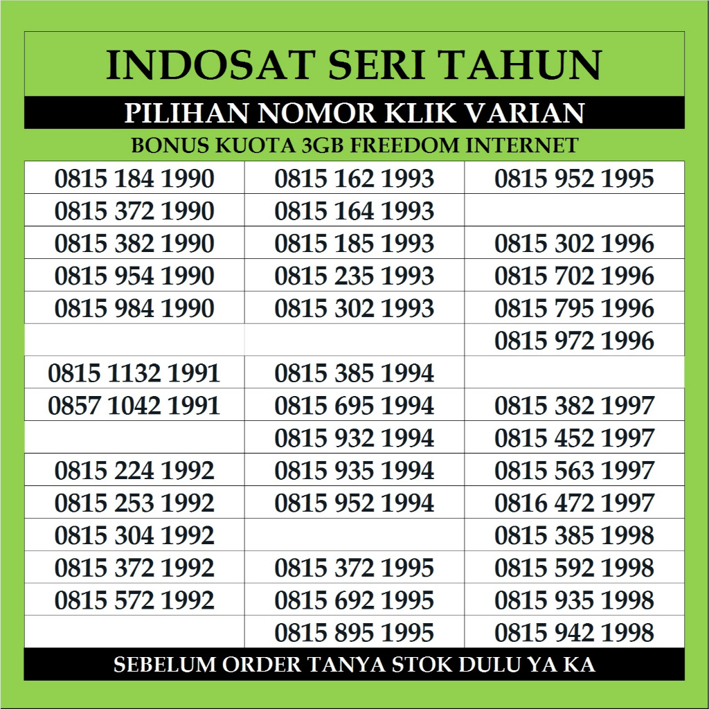 Nomor Cantik Indosat Ooredoo Tahun Kartu Perdana Nomer IM3 Prabayar