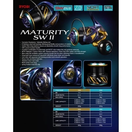 REEL RYOBI MATURITY SW II - 4000/5000/6000/8000 - ORIGINAL