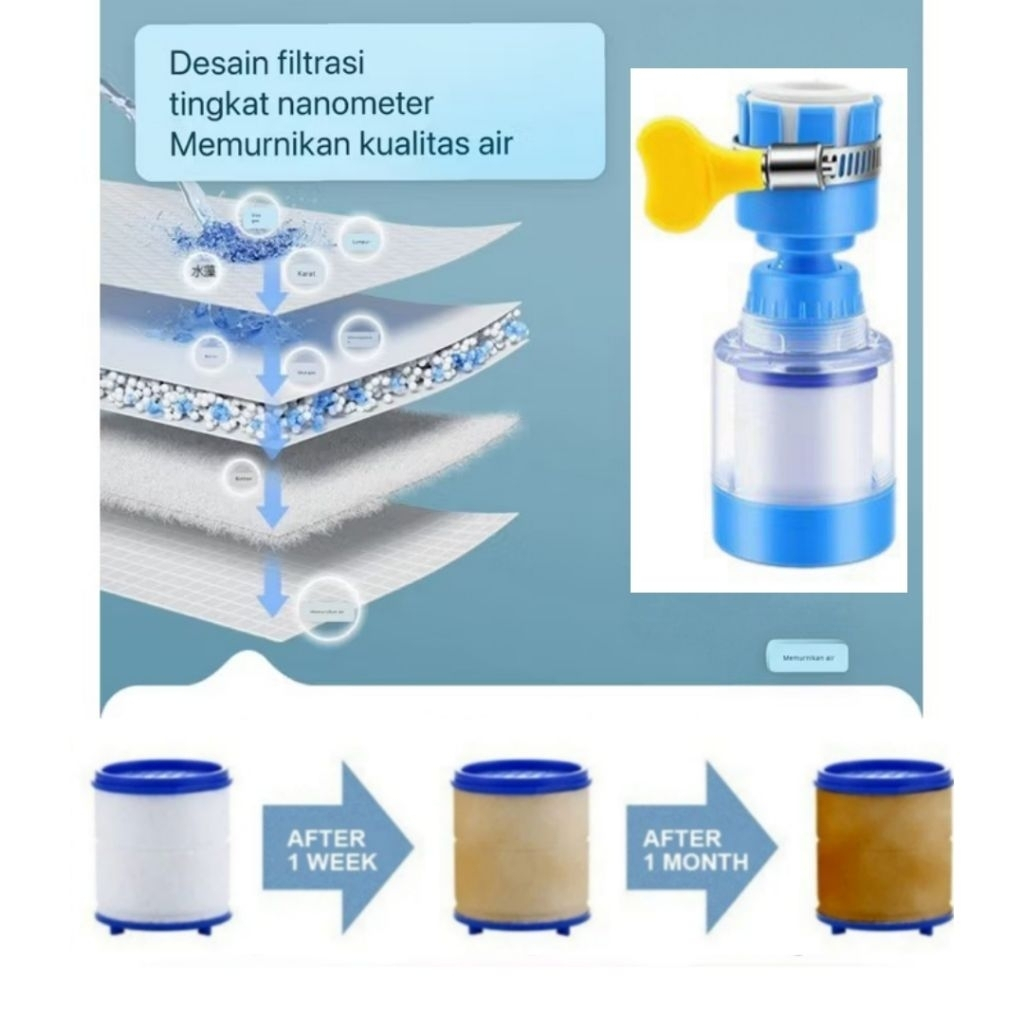 Sambungan Kran Air Saringan Wastafel Universal Flexible Filter Kamar Mandi 4141