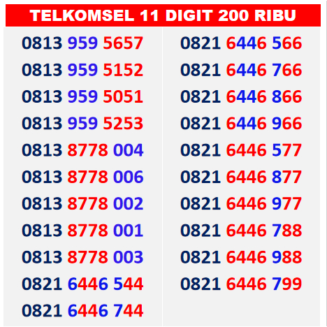 Nomer Cantik Telkomsel Simpati Kartu Perdana Sakti 10 11 12 Digit Kuarted Panca Hexa Sapta Signal Al