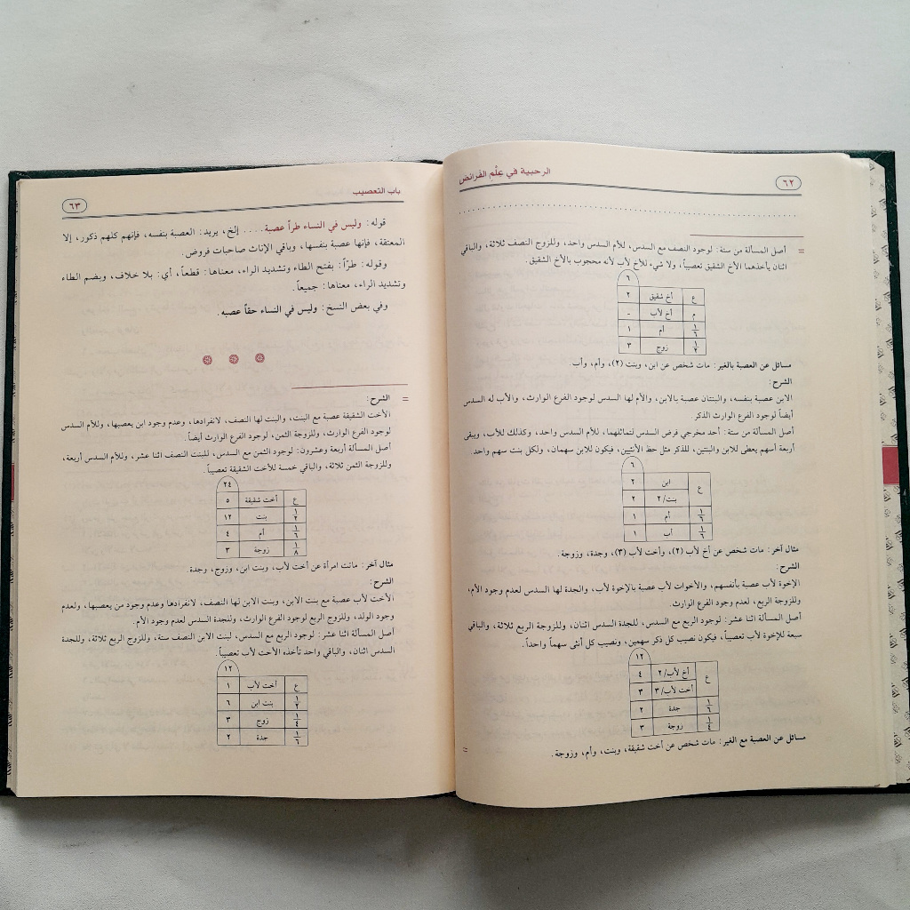Jual Kitab Ar Rahbiyah Fi Ilmi Al Faraidh Skema Kertas Krem Kitab Ilmu Waris Syarah Ar Rohbiyyah Fi Ilmi Al Faroid Rahbiyyah Rohabiyah Ar Rohbiyyah | الرحبية في علم الفرائض Impor Original di Toko Kitab Alresalah