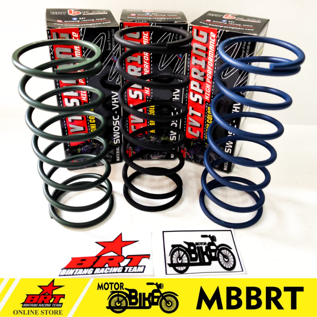 PER CVT BRT NMAX TURBO N-MAX TURBO 1000 1500 2000 2500 3000 RPM