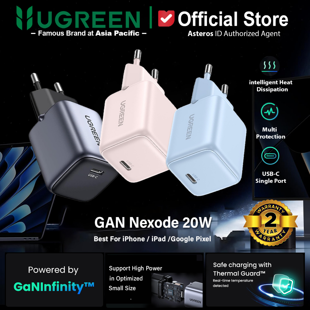 UGREEN Kepala Charger iPhone 17 16 15 Pro Max Series PD Fast Charging 20W 30W 45W