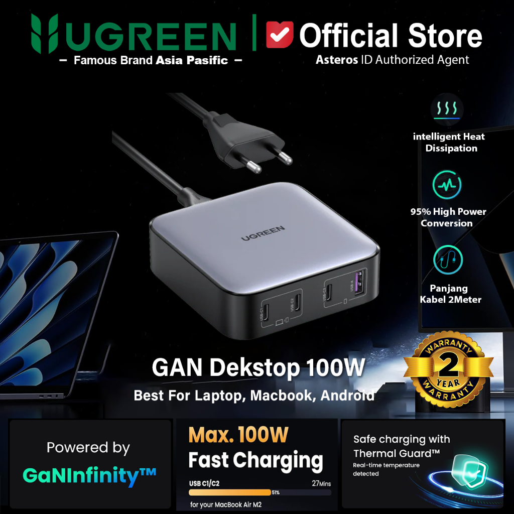 UGREEN Desktop Charger GAN 4-Port For Macbook Laptop Fast Charging 100W 90928