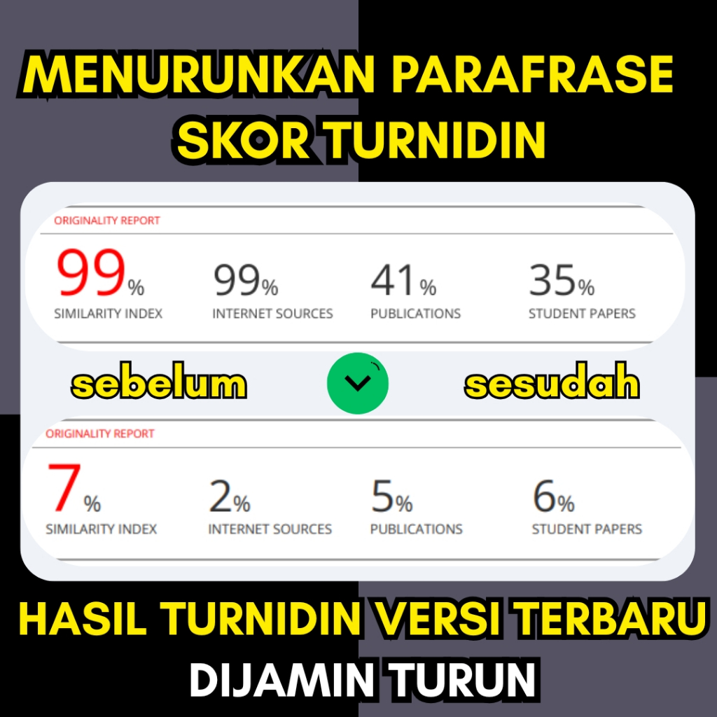 Menurunkan Parafrase Skor Plagiasi Similitary
