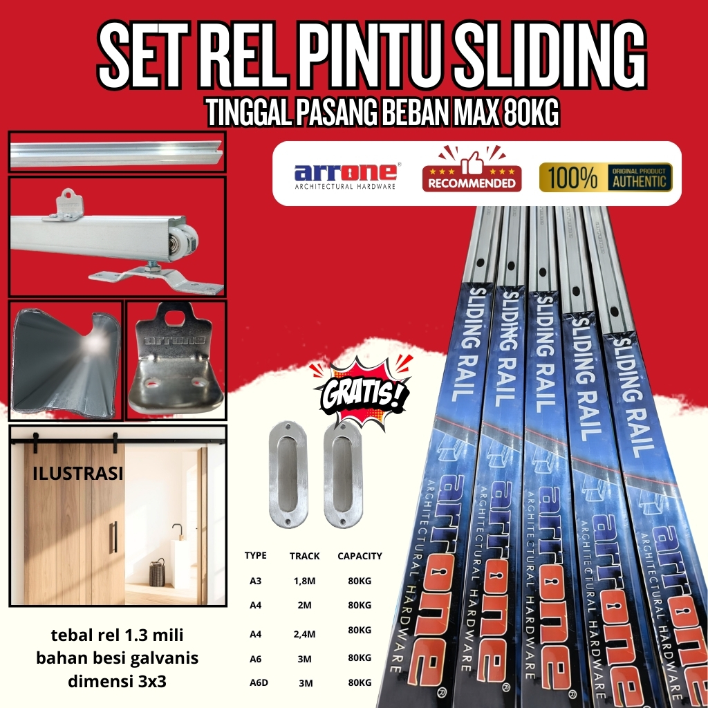 REL PINTU SLIDING /GESER A6 (3METER) FREE PP 012, UNTUK PINTU KAYU / ALUMINIUM