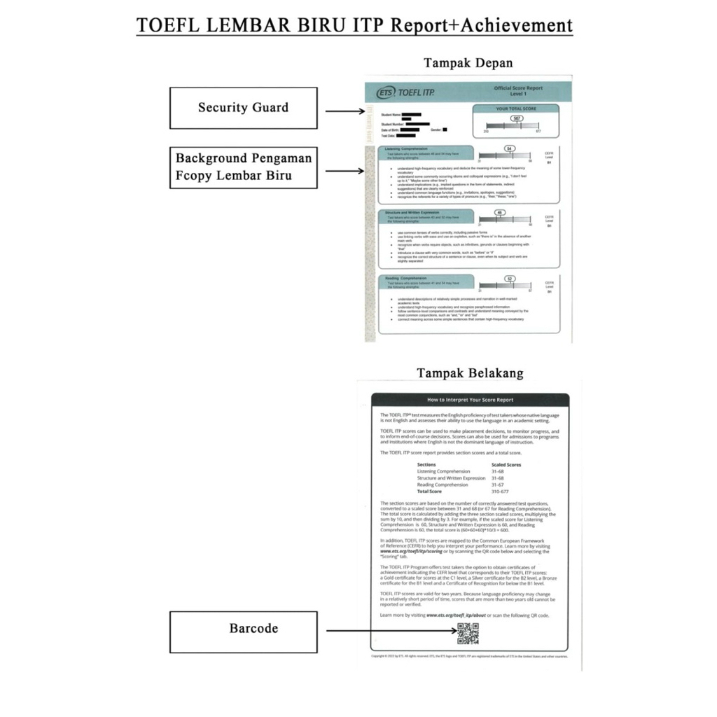 TOEFL ITP OFFICIAL SCORE REPORT TOEFL ITP ETS
