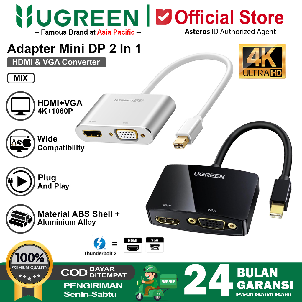 UGREEN Converter Mini DP Thunderbolt Display to HDMI & VGA 4K 20421