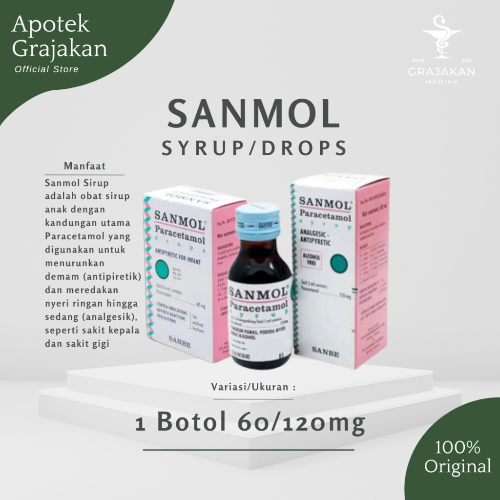 Sanmol Sirup / Sanmol Drops Paracetamol Penurun Demam