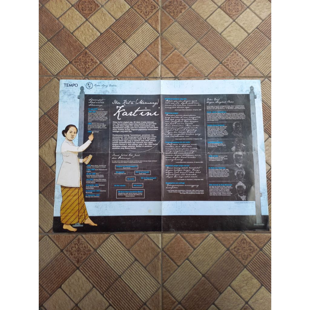 POSTER RA KARTINI / POSTER SISIPAN MAJALAH