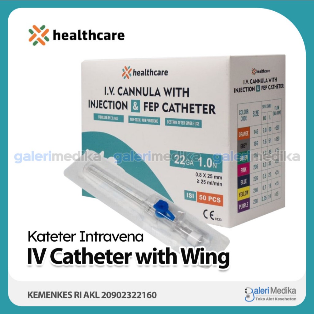 Healthcare IV Catheter with Wing 14G, 16G, 18G, 20G, 22G, 24G, 26G