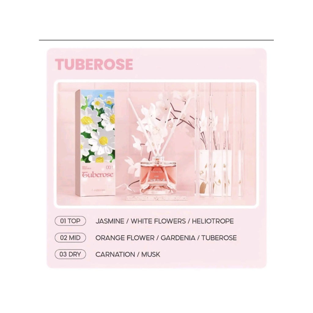 Pengharum Ruangan Reed Diffuser Aroma Teh Keraton | Reed Diffuser Ohsome Albasol | Findense 45ml