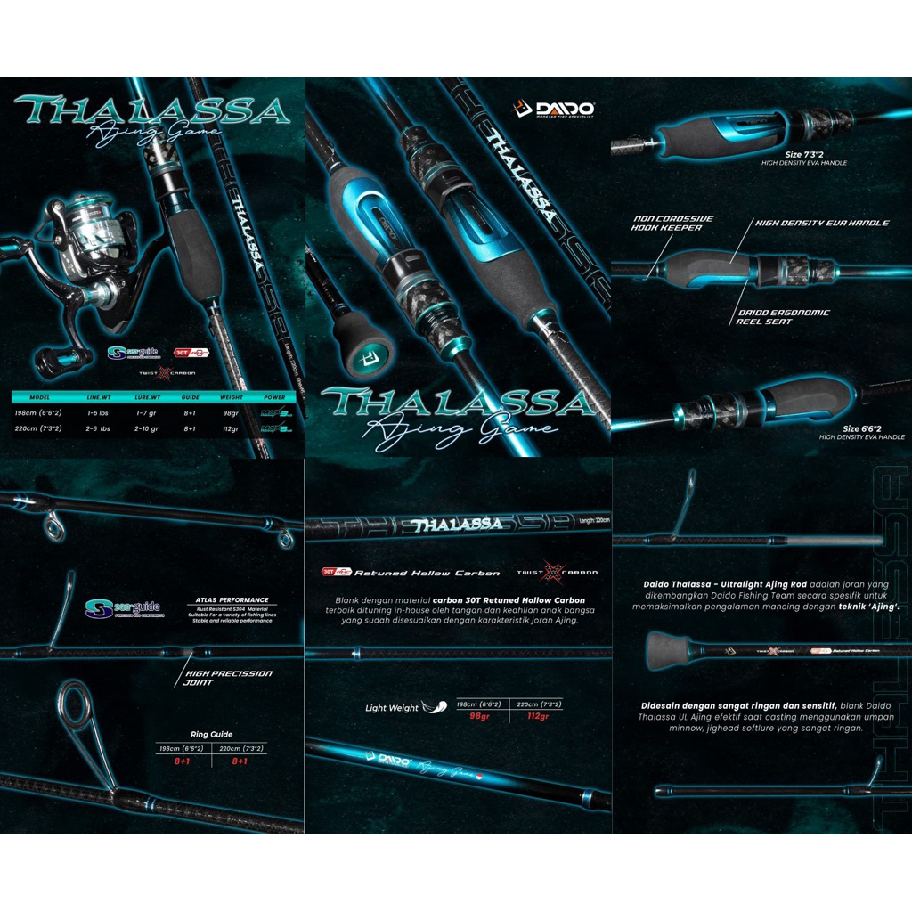 JORAN DAIDO THALASSA