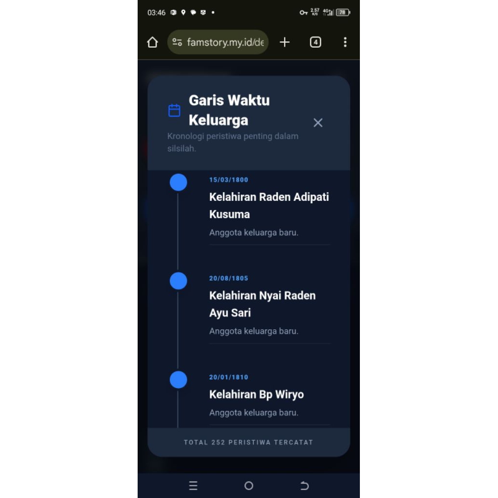 Aplikasi Silsilah Keluarga Digital Online
