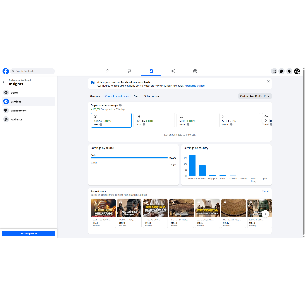 Fanspage/Halaman Facebook Monet 30K Followers Organik Full Garansi
