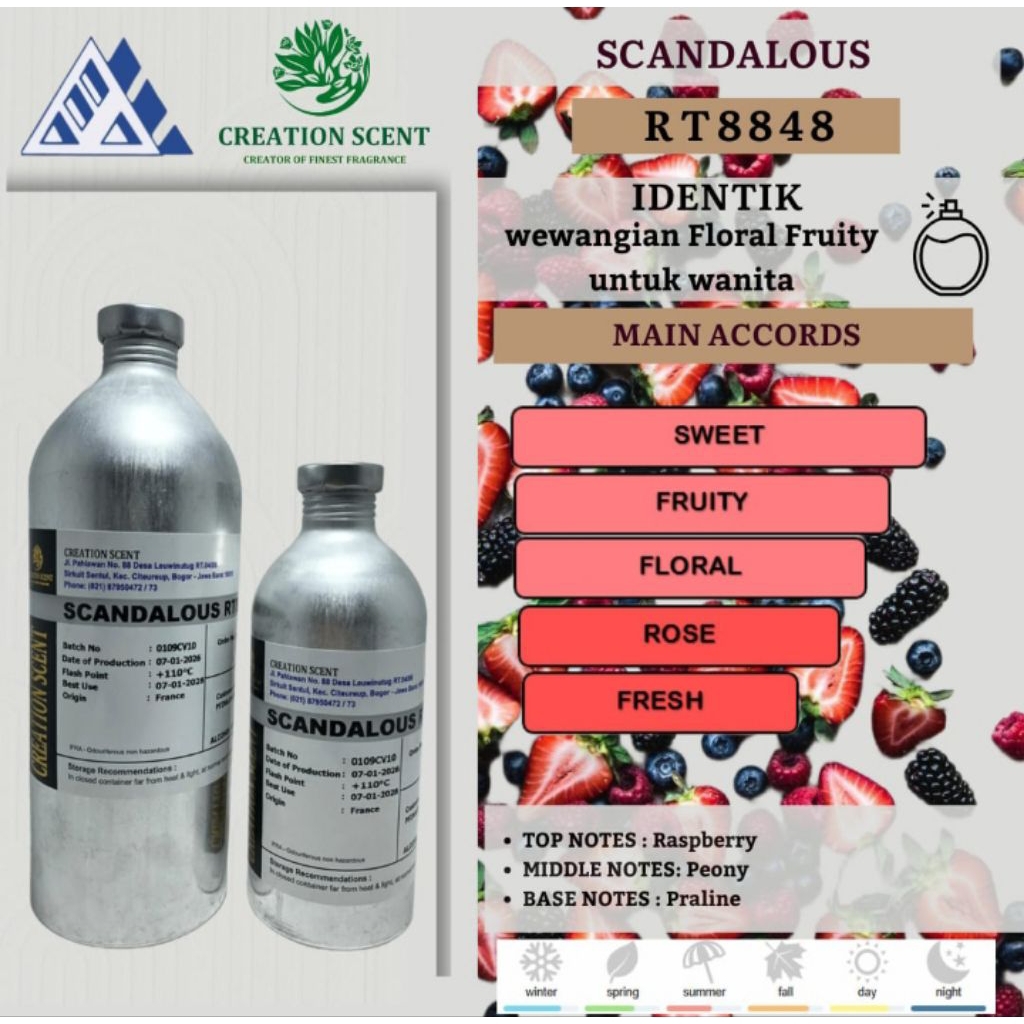 SCANDALOUS by Parfex