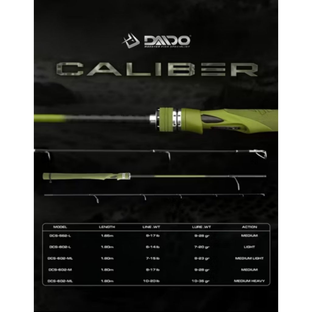 Joran DAIDO Caliber 180 10-20lb