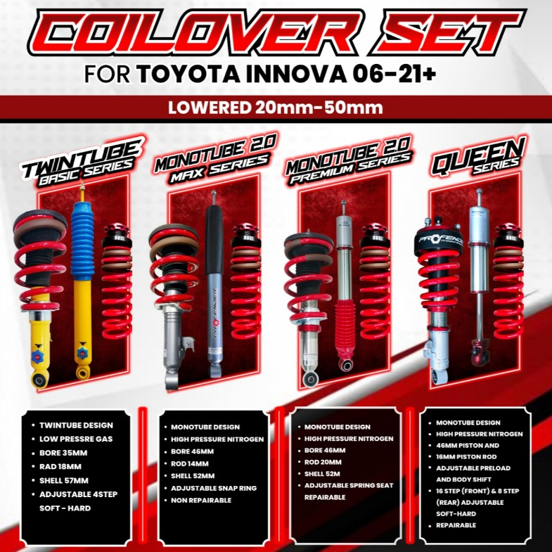 Suspensi shockbreaker PROFENDER coilover SET lowering kitToyota GRAND INNOVA REBORN 06-25 DIESEL ONL